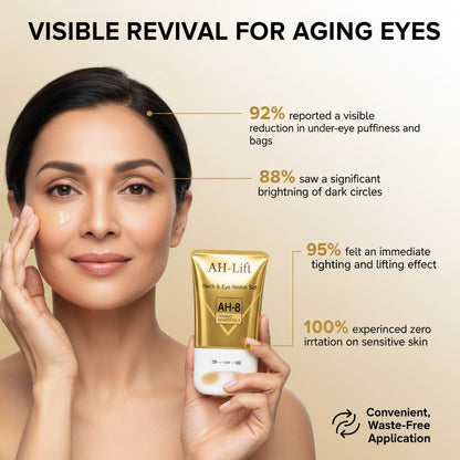 AH-Lift Neck & Eye Revive Set