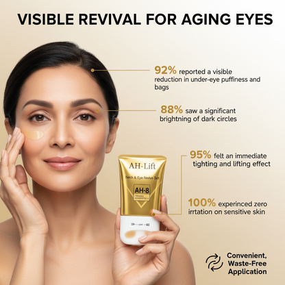 AH-Lift Neck & Eye Revive Set